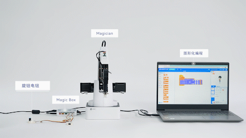 越疆,越疆科技,越疆機器人,Magician 傳感器配件包,Magician定制套件、工程實踐