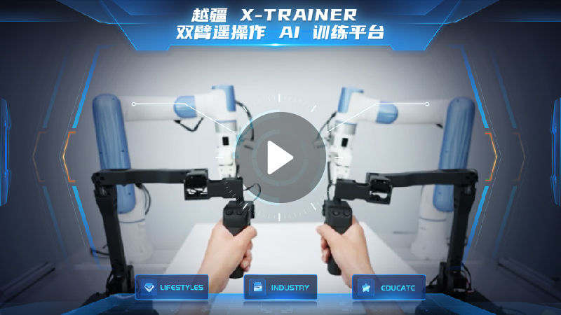 越疆機器人,越疆機器人應(yīng)用案例,焊接機器人,裝配機器人,越疆協(xié)作機器人、越疆具身智能機器人 X-Trainer 跑出實驗室干起家務(wù)