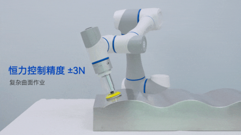 如何實(shí)現(xiàn)人機(jī)“零沖突”